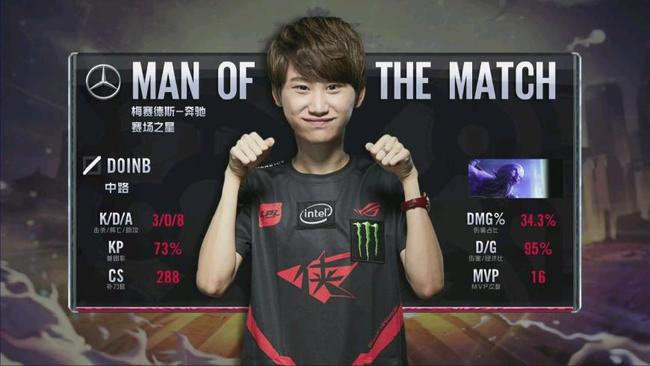 上的巨大投 上的巨大投