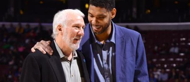 倾向做调整 倾向做调整